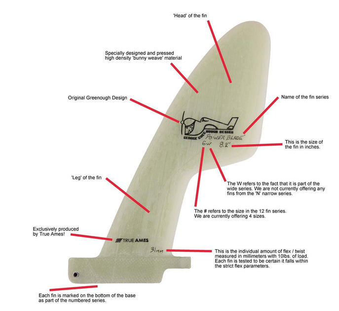True Ames Power Blade Bunny Weave 7.8 Single Fin - Wild Things